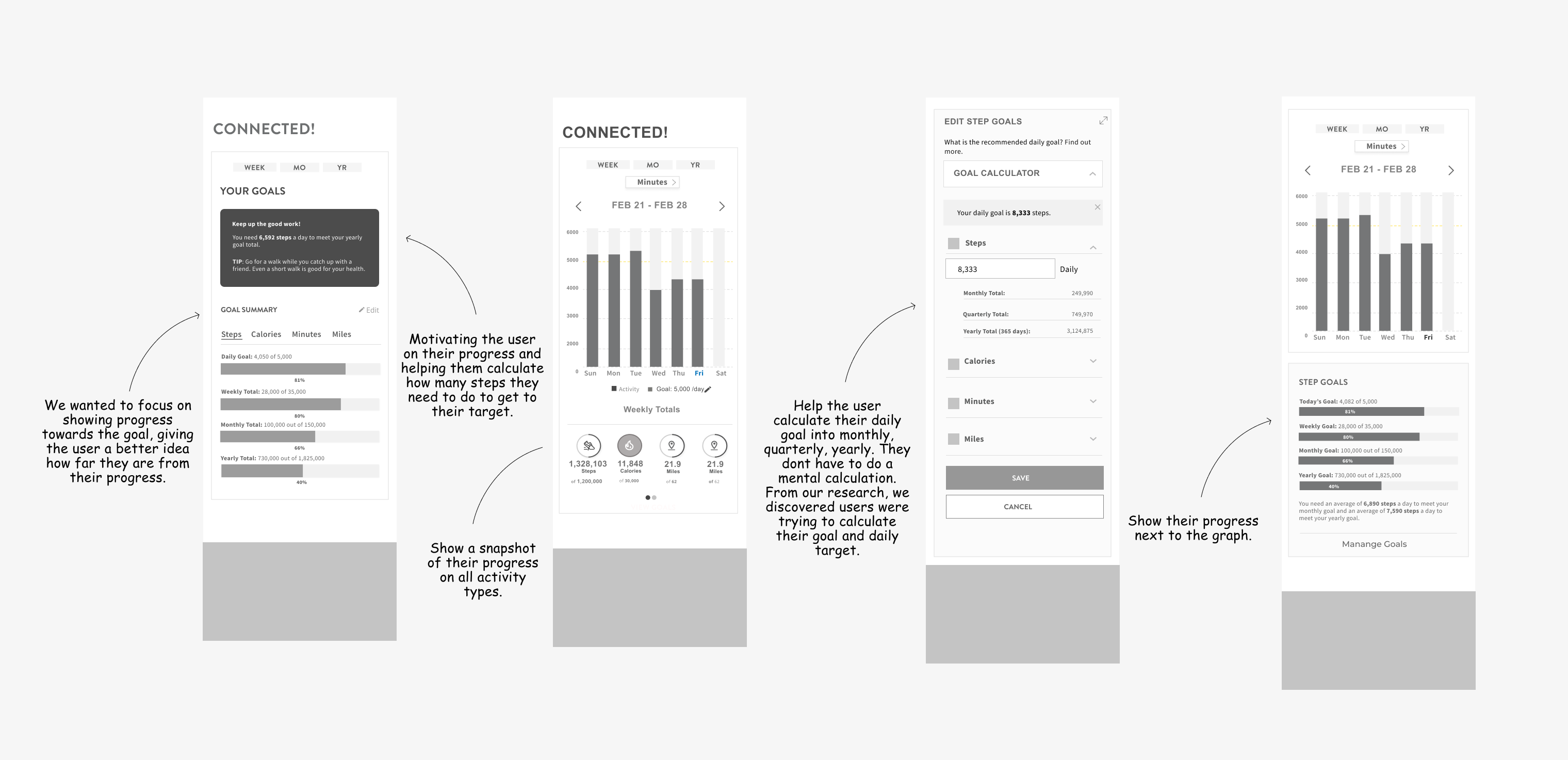 Connected Wireframes