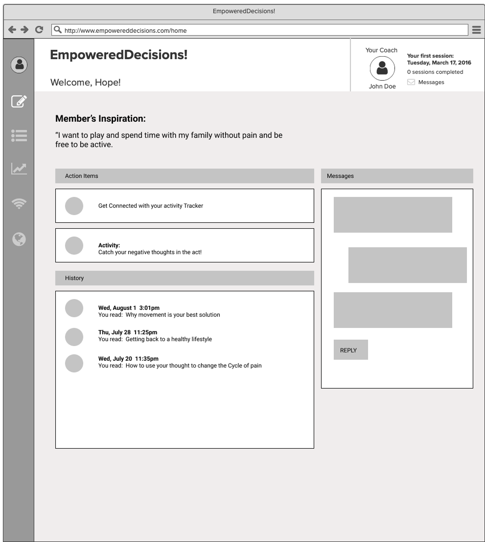 Wireframes