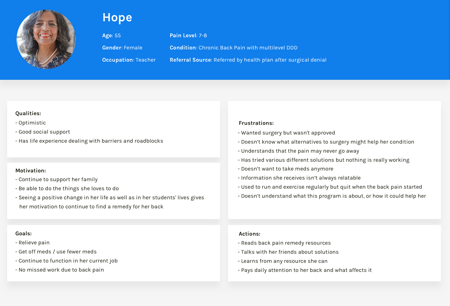 Hope persona